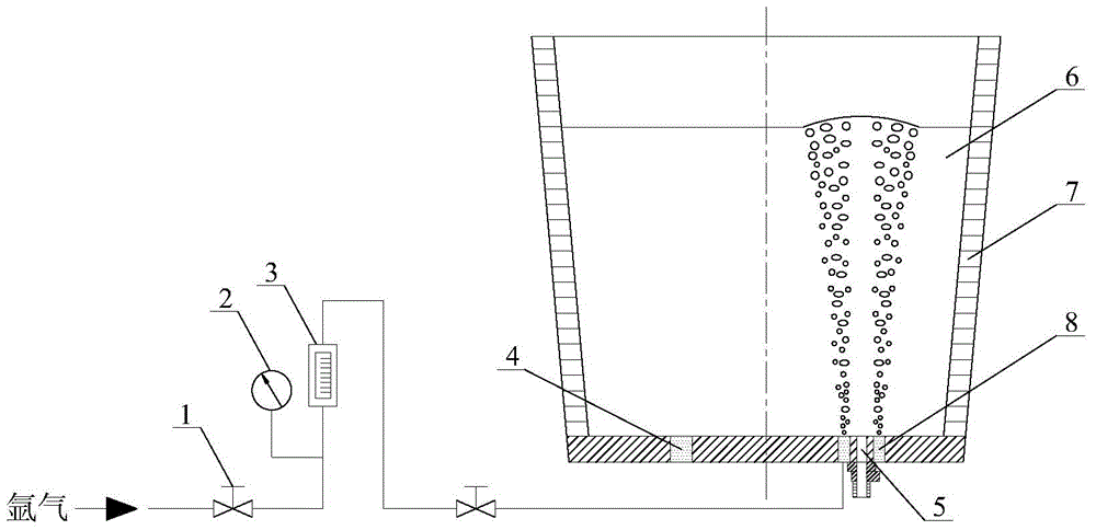 Method for controlling steel ladle tapping slag by blowing argon gas to annular steel outlet in bottom of steel ladle