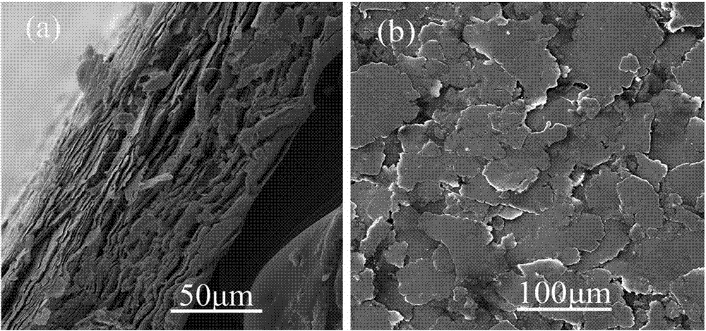 Preparation method of anisotropic FeSiAl magnetic core and product