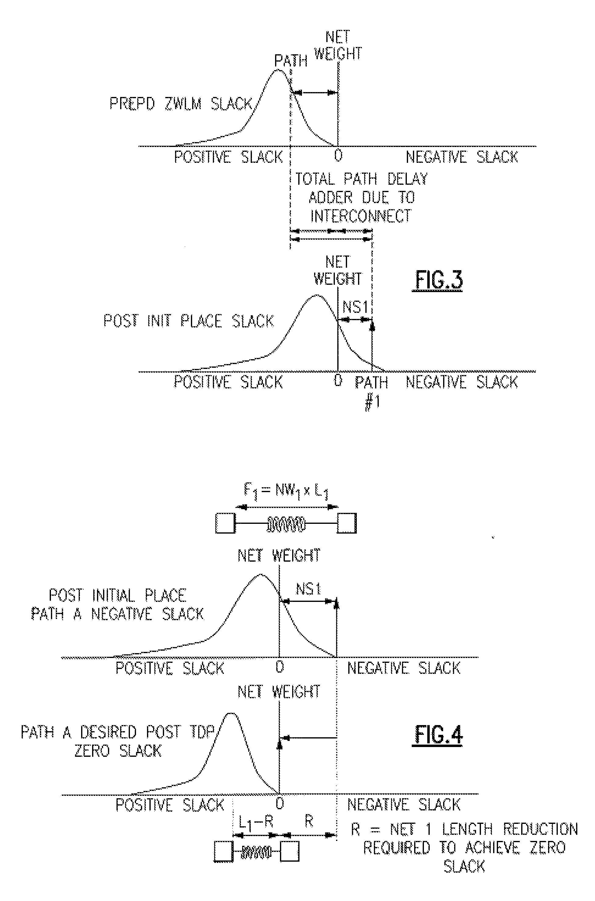 Integrated Circuit Implementing Improved Timing Driven Placements of Elements of a Circuit