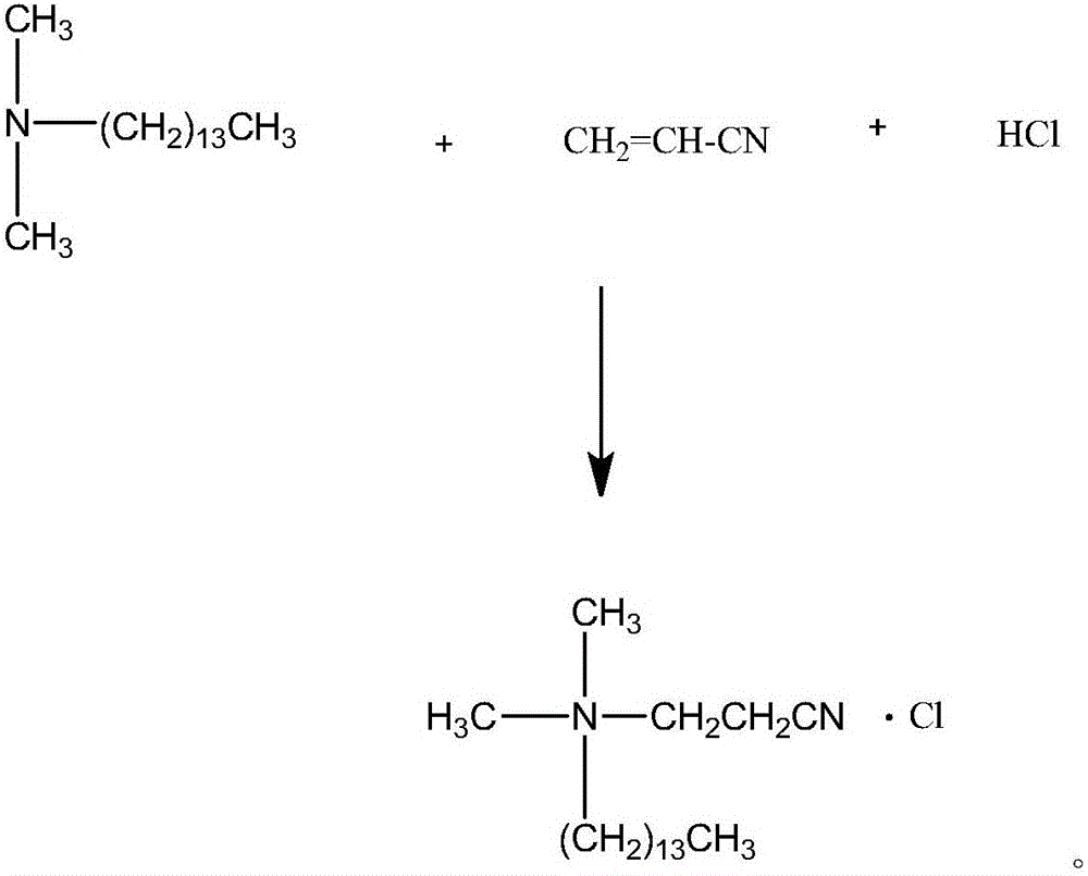 Oilfield compound bactericide with high efficiency and low cost and preparation method thereof