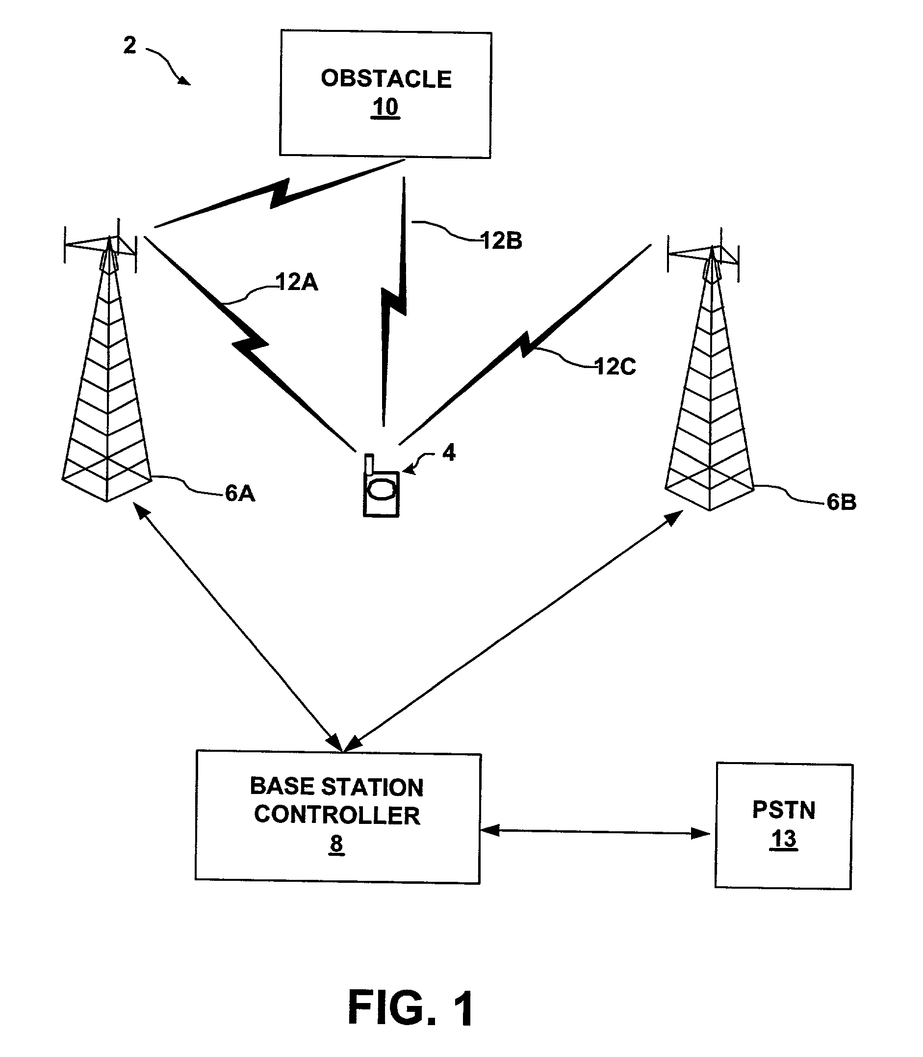 Time-tracking for clustered demodulation elements in a spread spectrum system