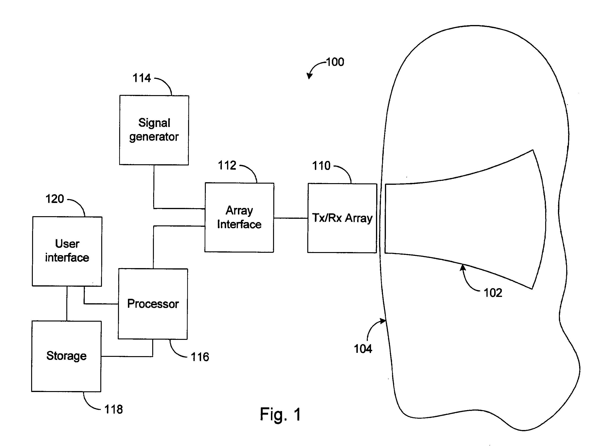 Sub-Nyquist sampling of acoustic signals in ultrasound imaging