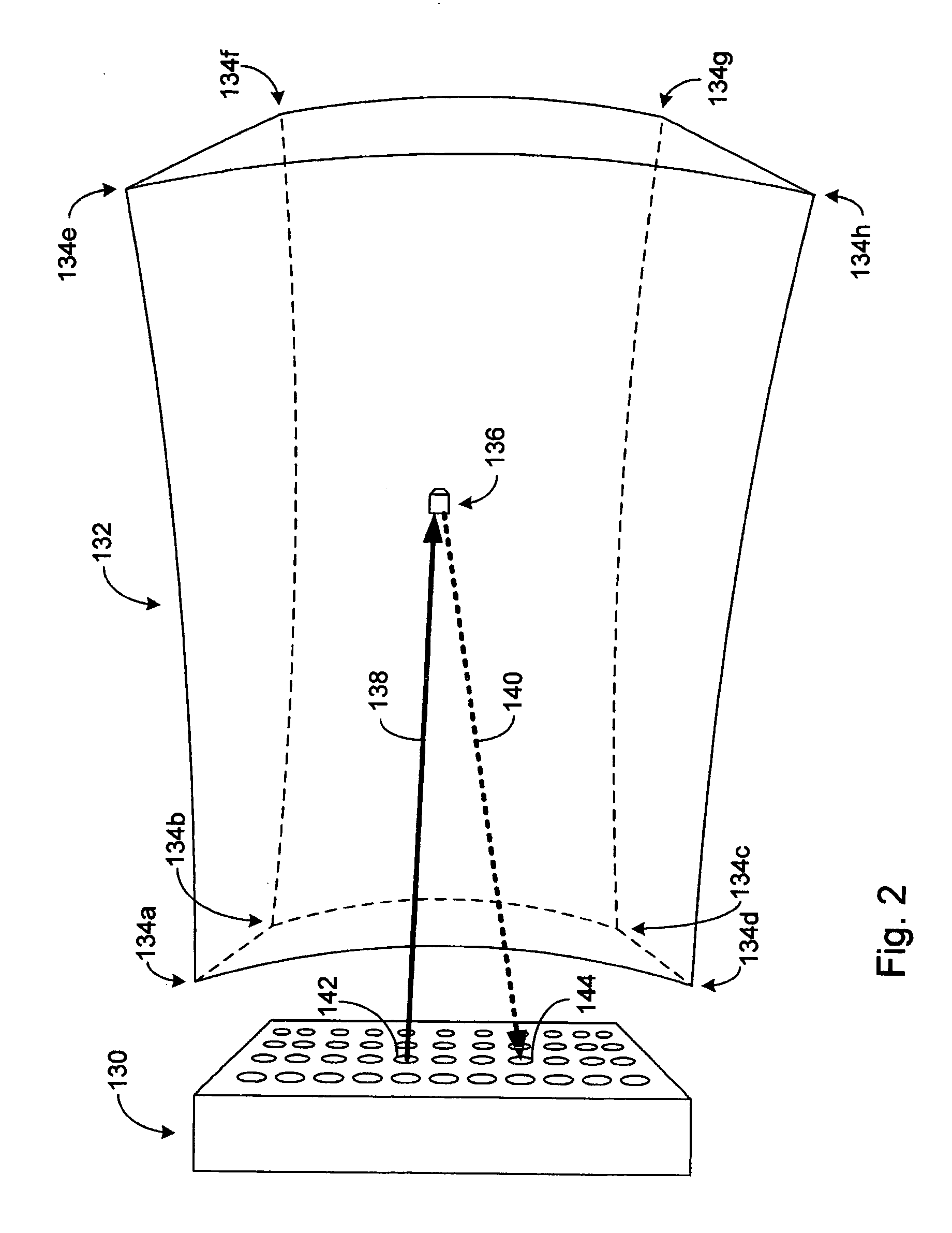 Sub-Nyquist sampling of acoustic signals in ultrasound imaging