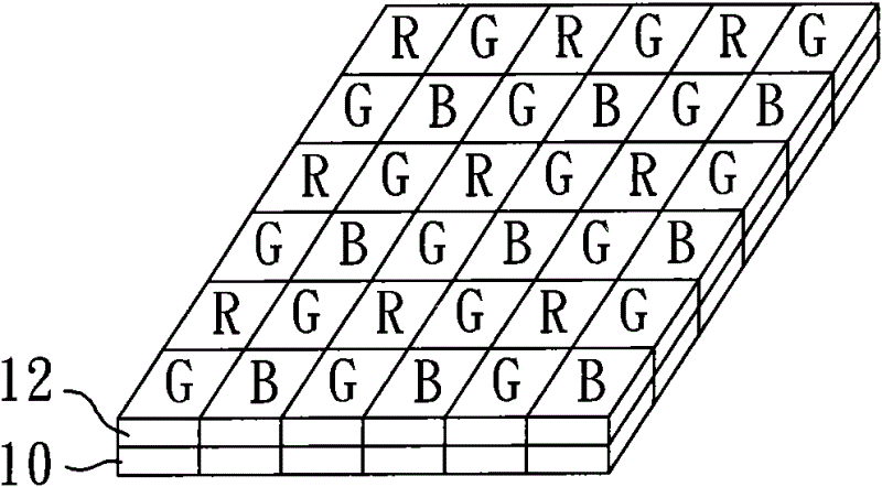 Detection method of image sensing of bad pixel