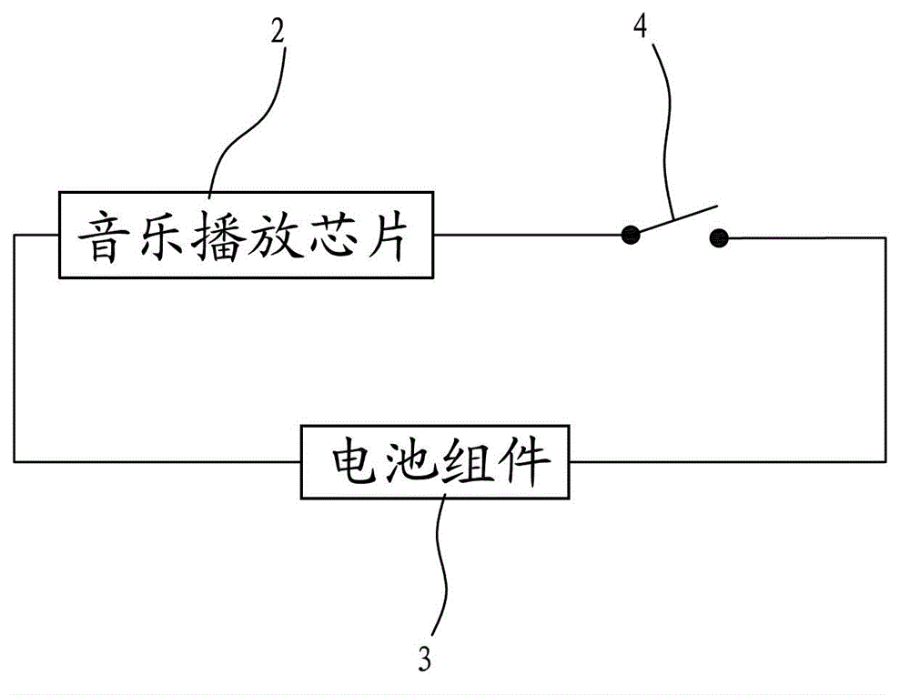 Music playing umbrella capable of synchronizing music playing with umbrella folding and unfolding