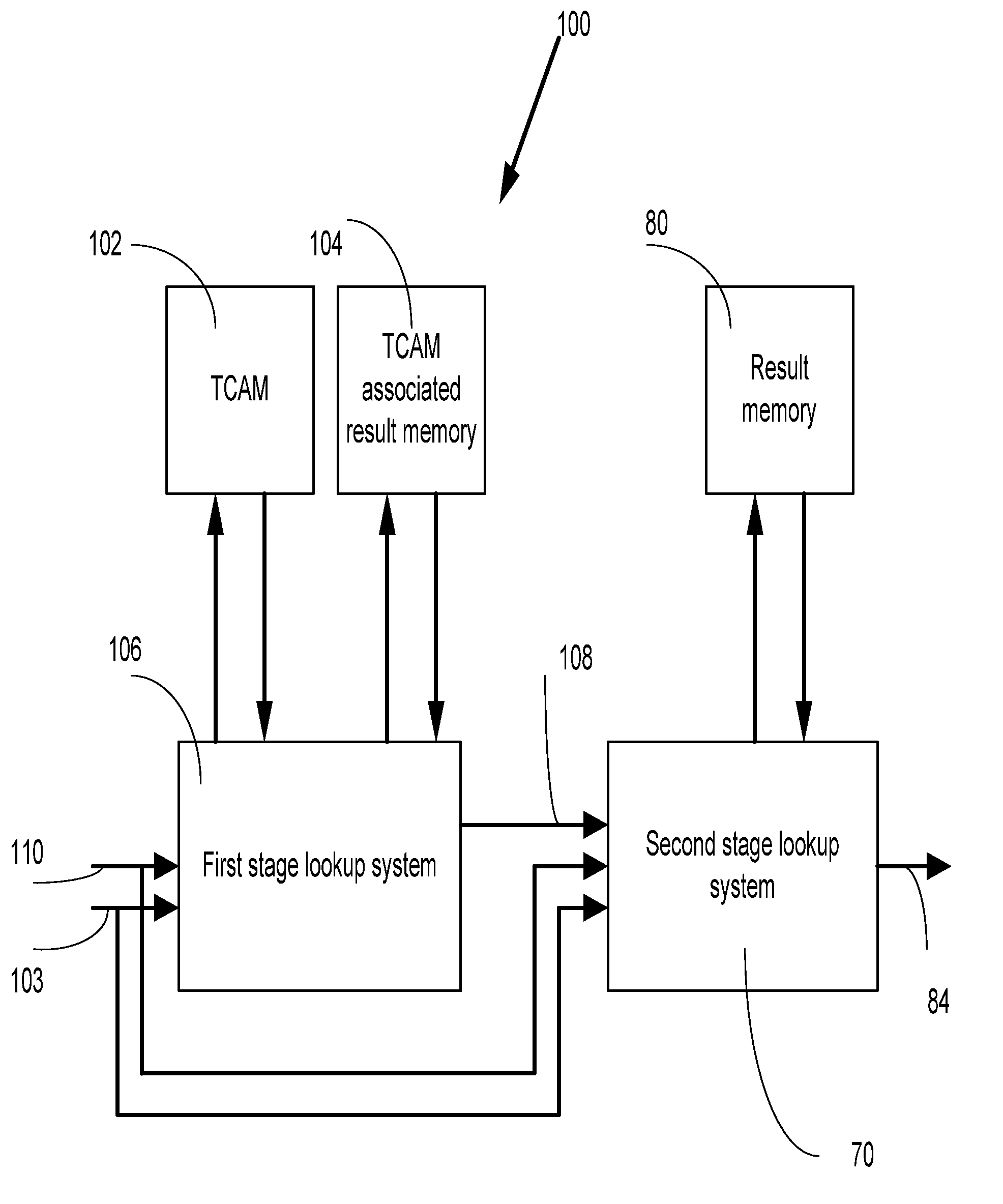 Method and apparatus for longest prefix matching