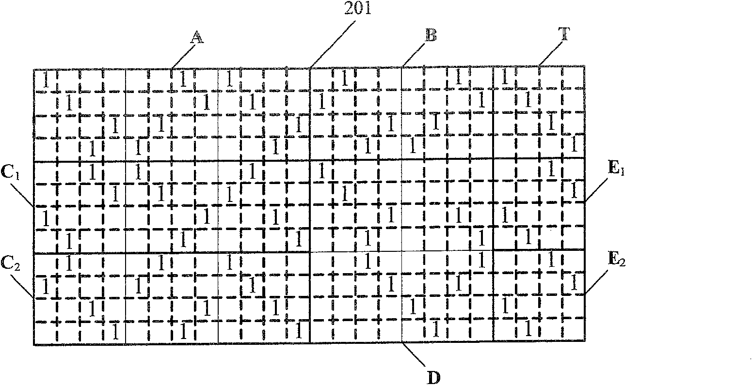 Encoder of LDPC code of layered quasi-circulation extended structure