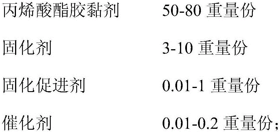 Adhesive film for FPC, preparation method of adhesive film and FPC