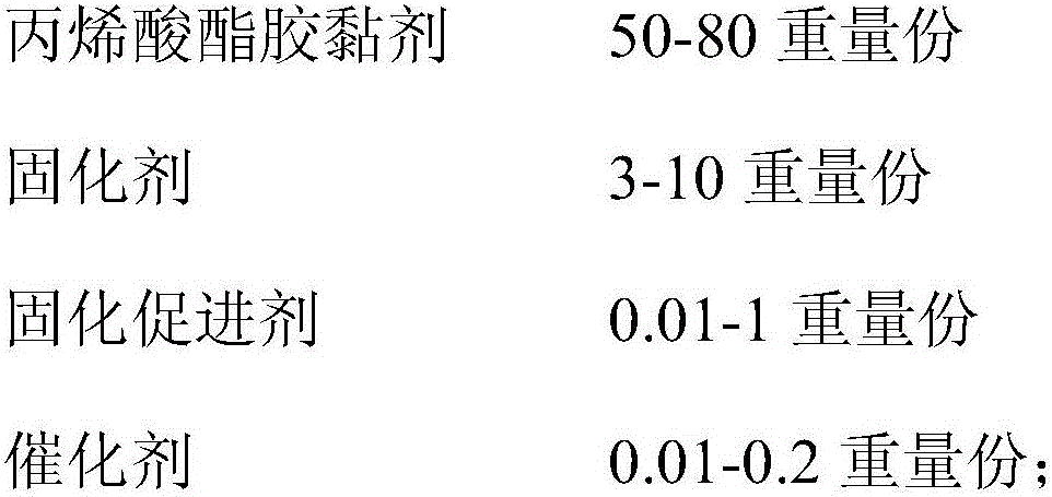 Adhesive film for FPC, preparation method of adhesive film and FPC