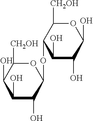 Lactose-Free Milk Products