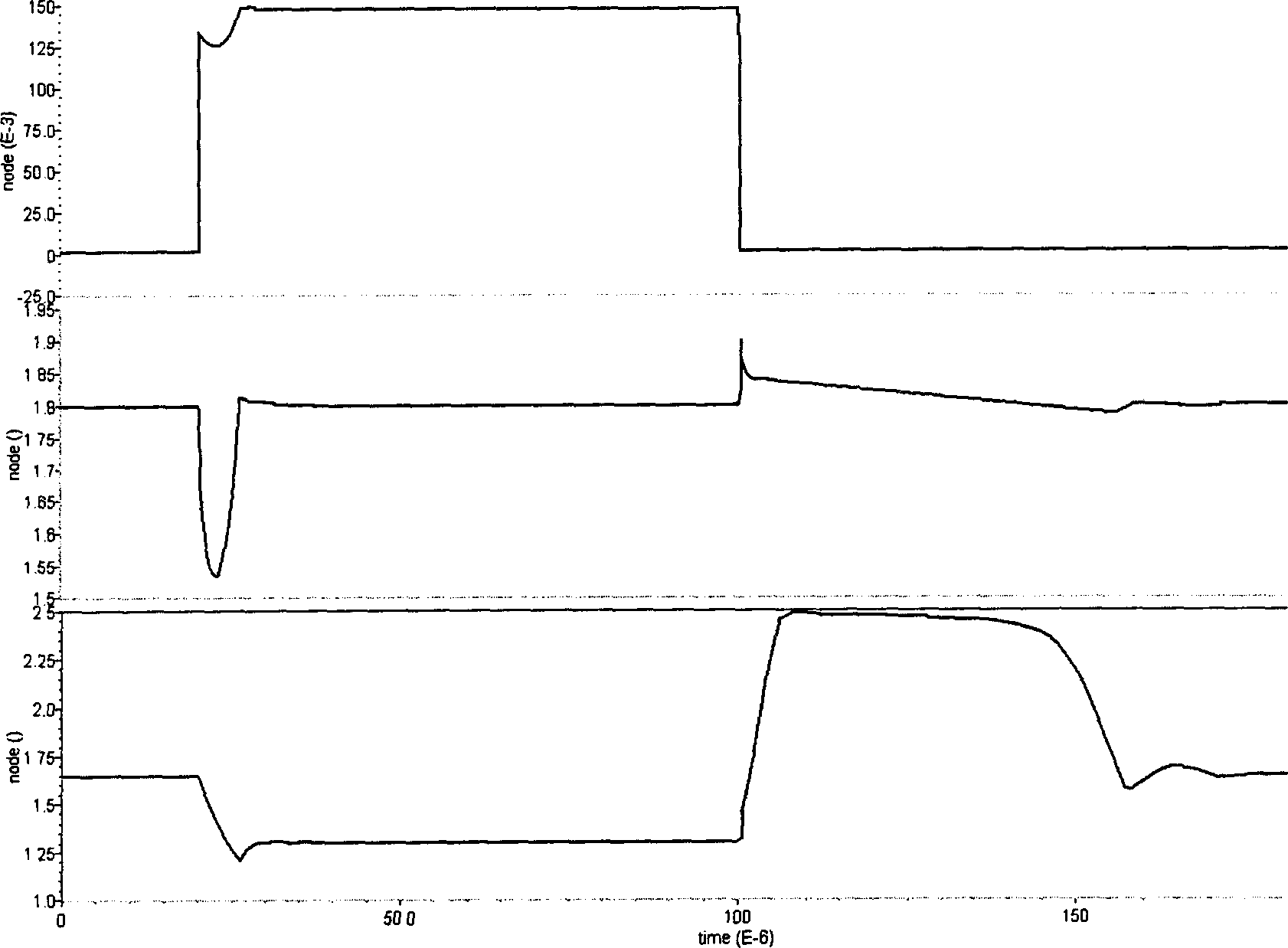 Circuit for speeding up stabilizing low voltage difference linear stabilizer output voltage