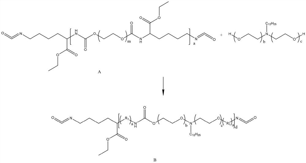 Pesticide composition containing dinotefuran and pyrethroid