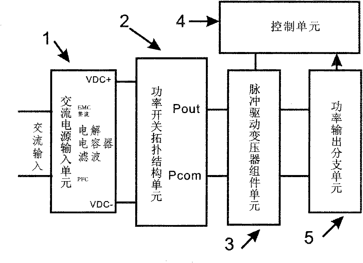 Pulse drive transformer assembly for self-excited switching power supply converter