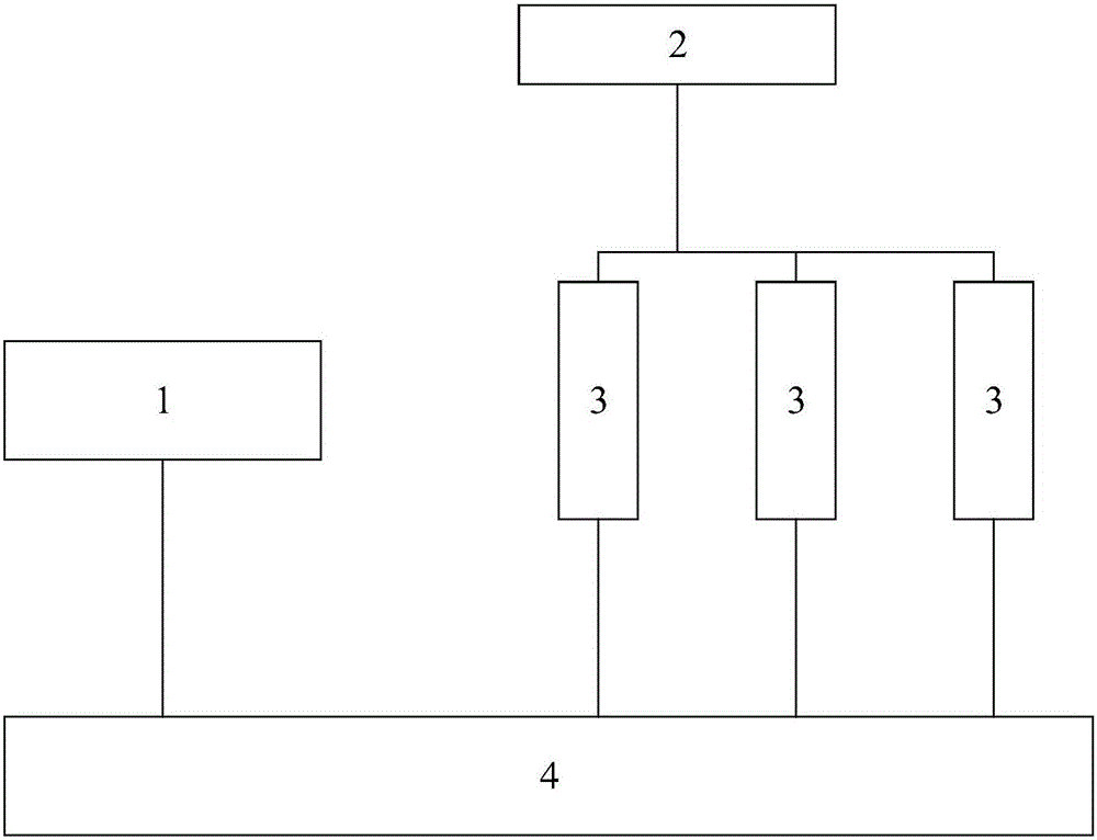 Goods delivery data push apparatus and method for informationalized logistics service