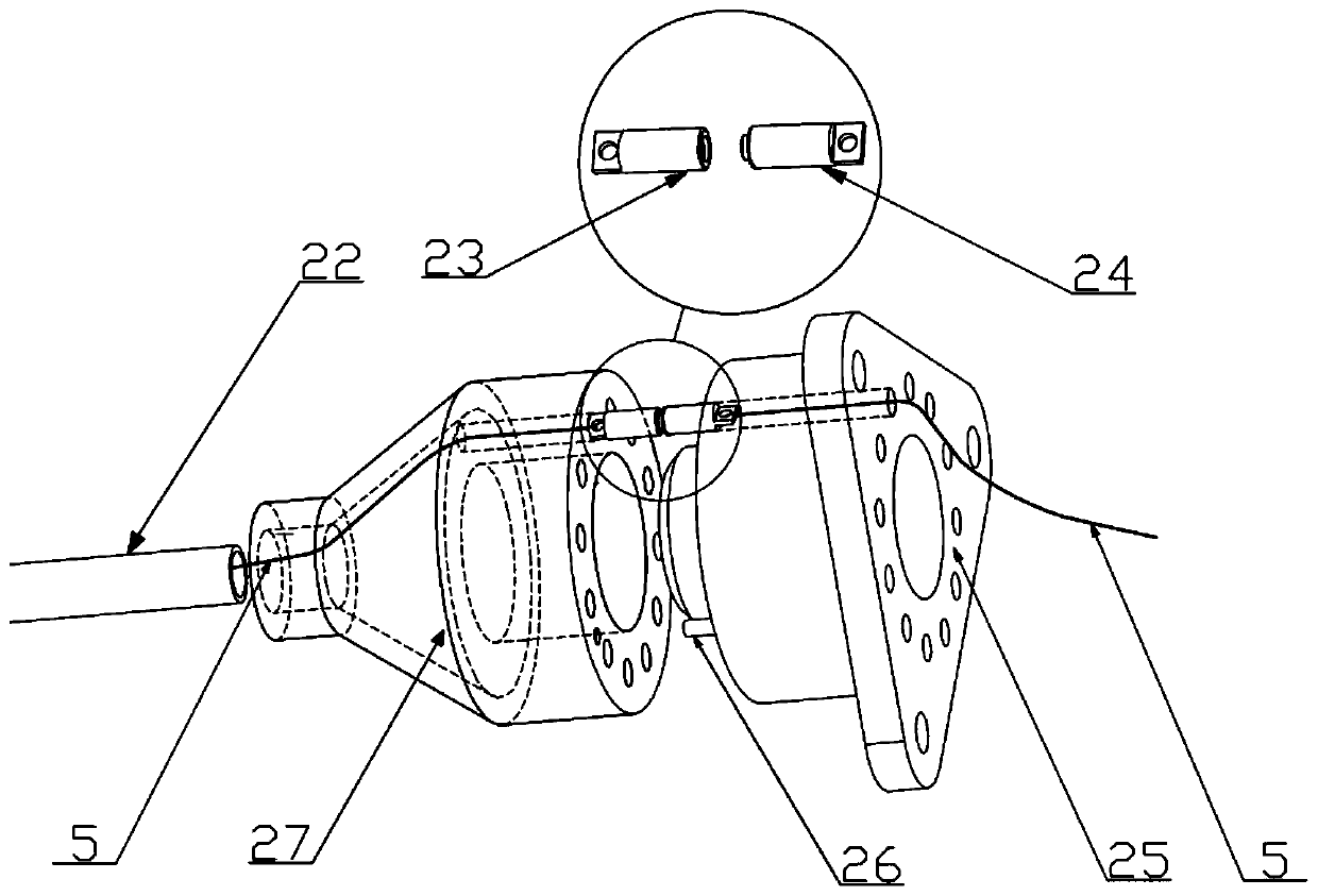 Minimally invasive surgery system adopting self-unfolding flexible micro-operation arm and control method of minimally invasive surgery system