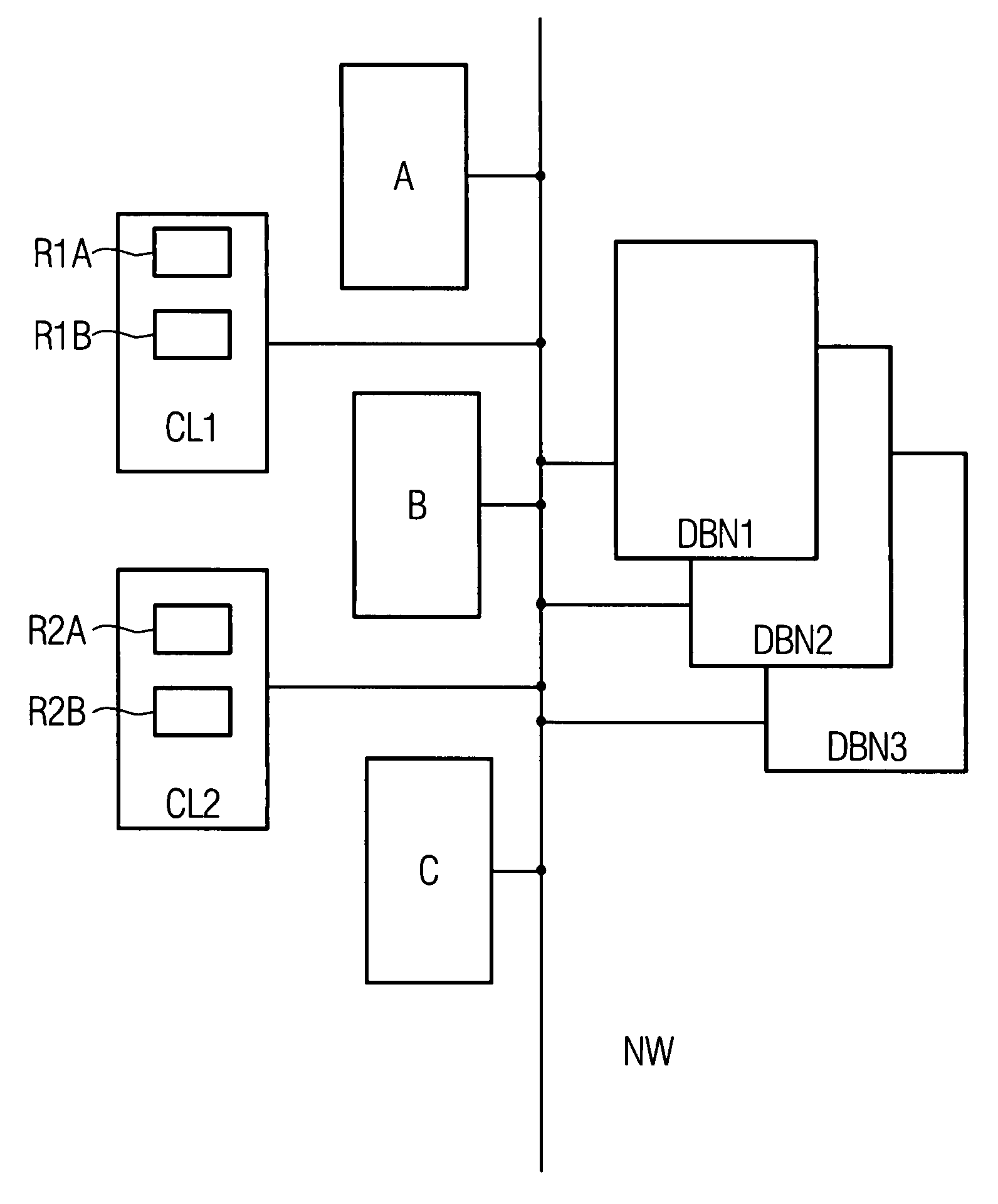 Method and arrangement for managing licenses