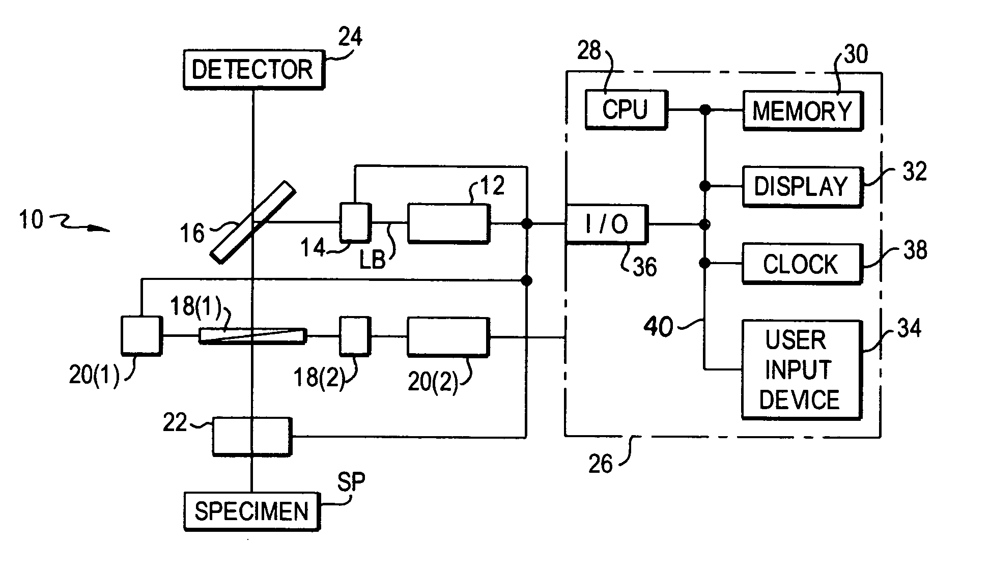 Method for operating a laser scanning confocal microscope system and a system thereof