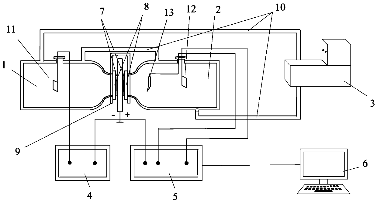 Device and method for electrochemical hydrogen permeation measurement in high-temperature environment