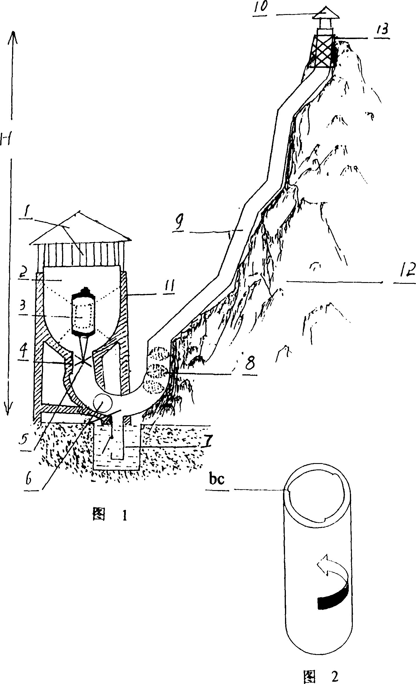 Earth gravity and atmospbere gradient temperature difference comprehensive electric generating method and its device