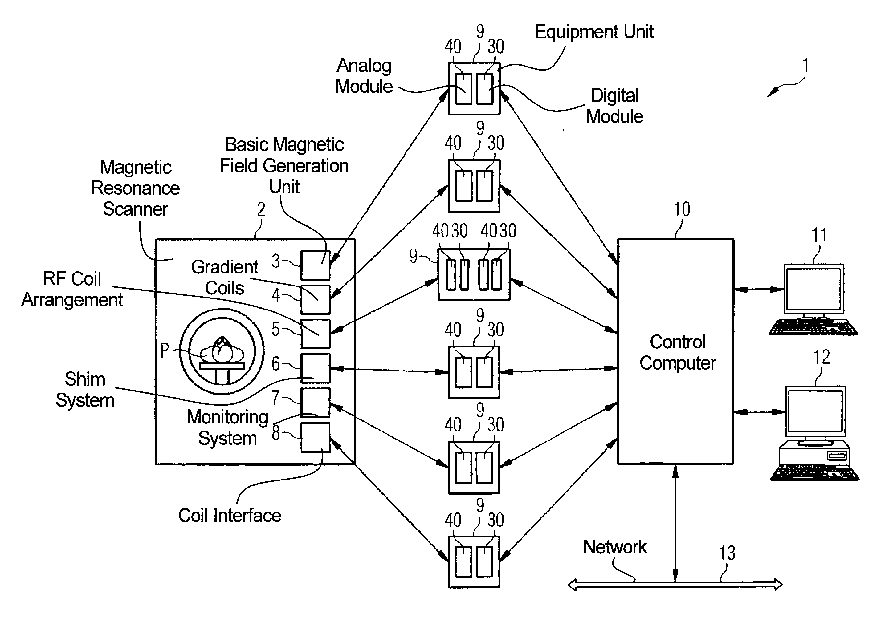 Magnetic resonance system and operating method therefor