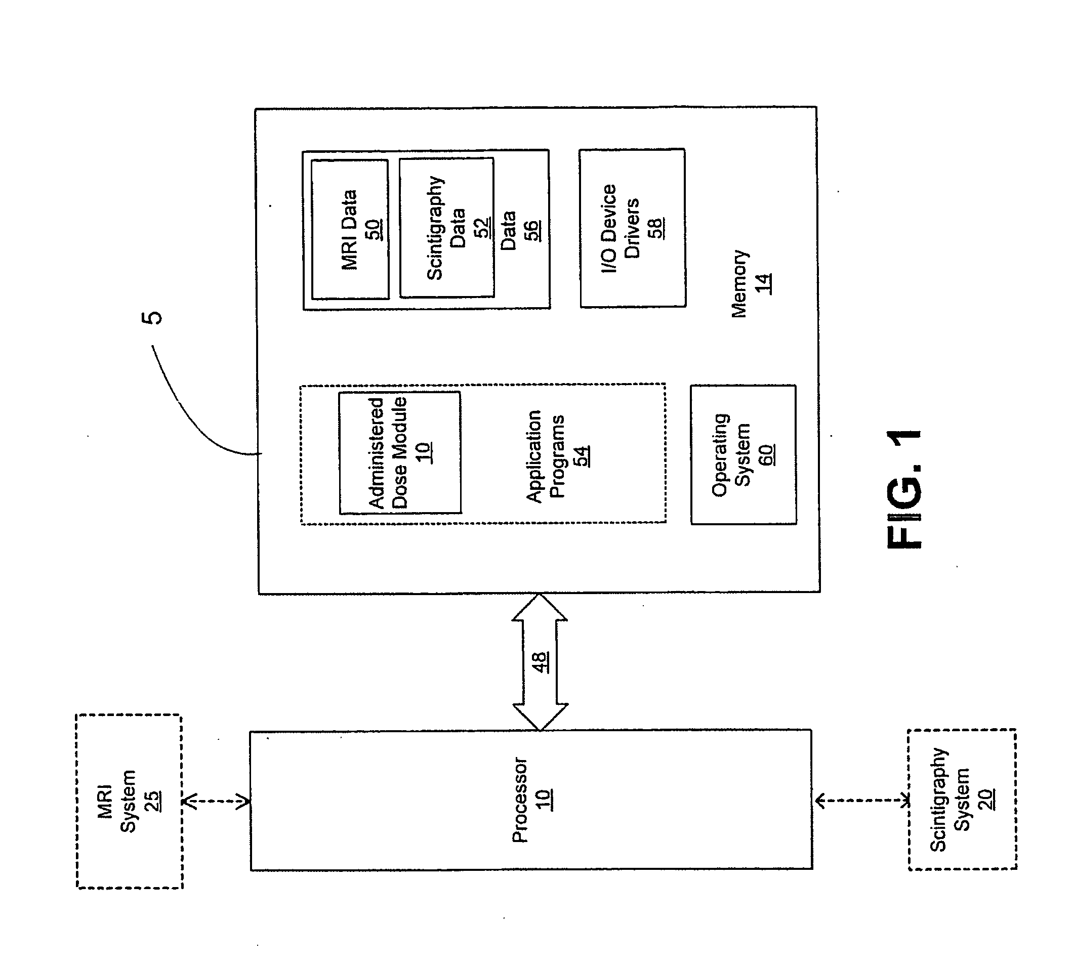 Radiation dosimetry and blocking antibodies and methods and uses therefor in the treatment of cancer