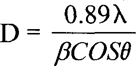 Gasoline sulfur-reducing composition and its preparing and using method