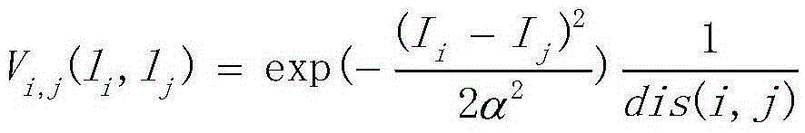 Vehicle tracking method based on multilayer detection model and group behavior model