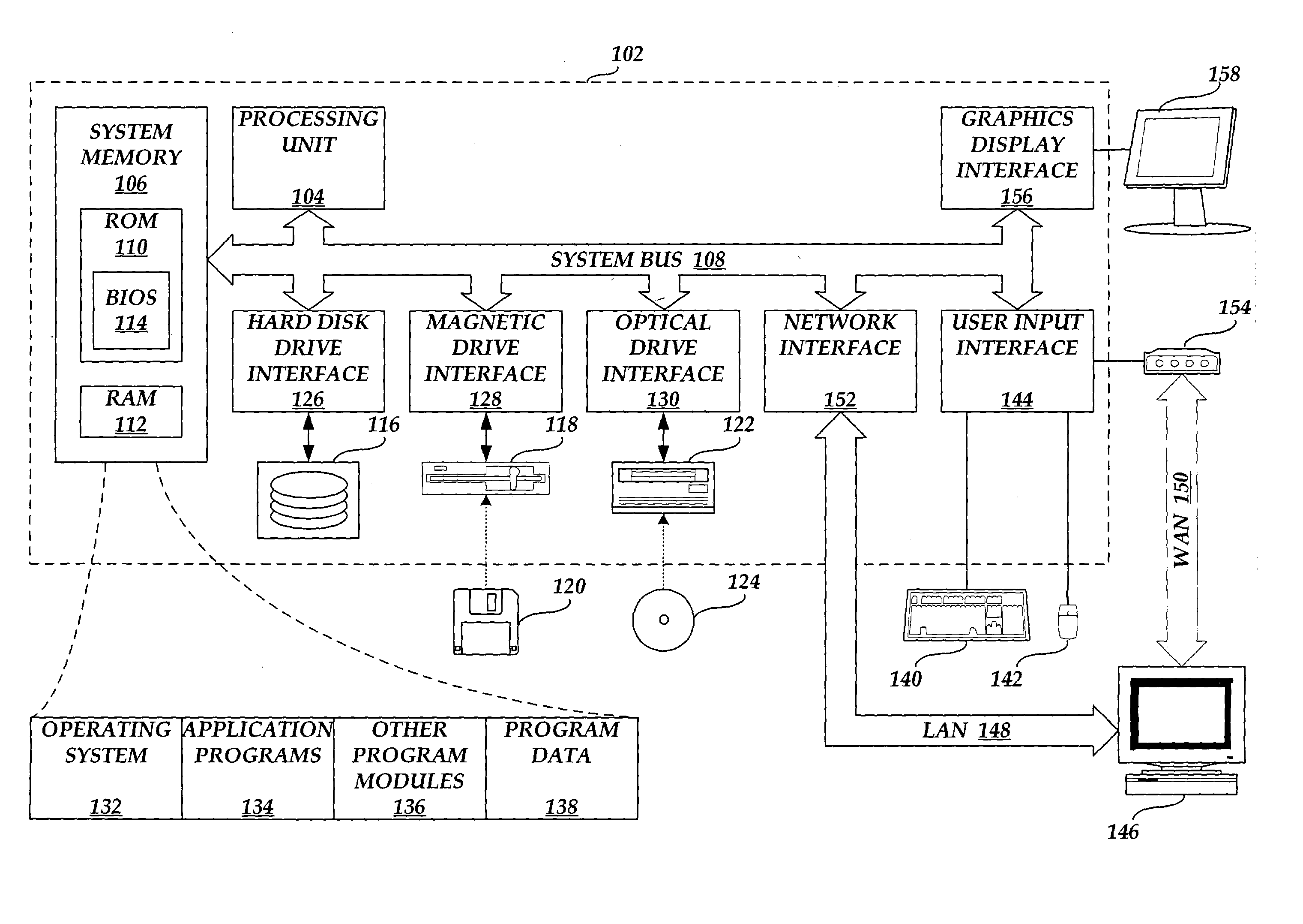 System and method for securely delivering installation keys to a production facility