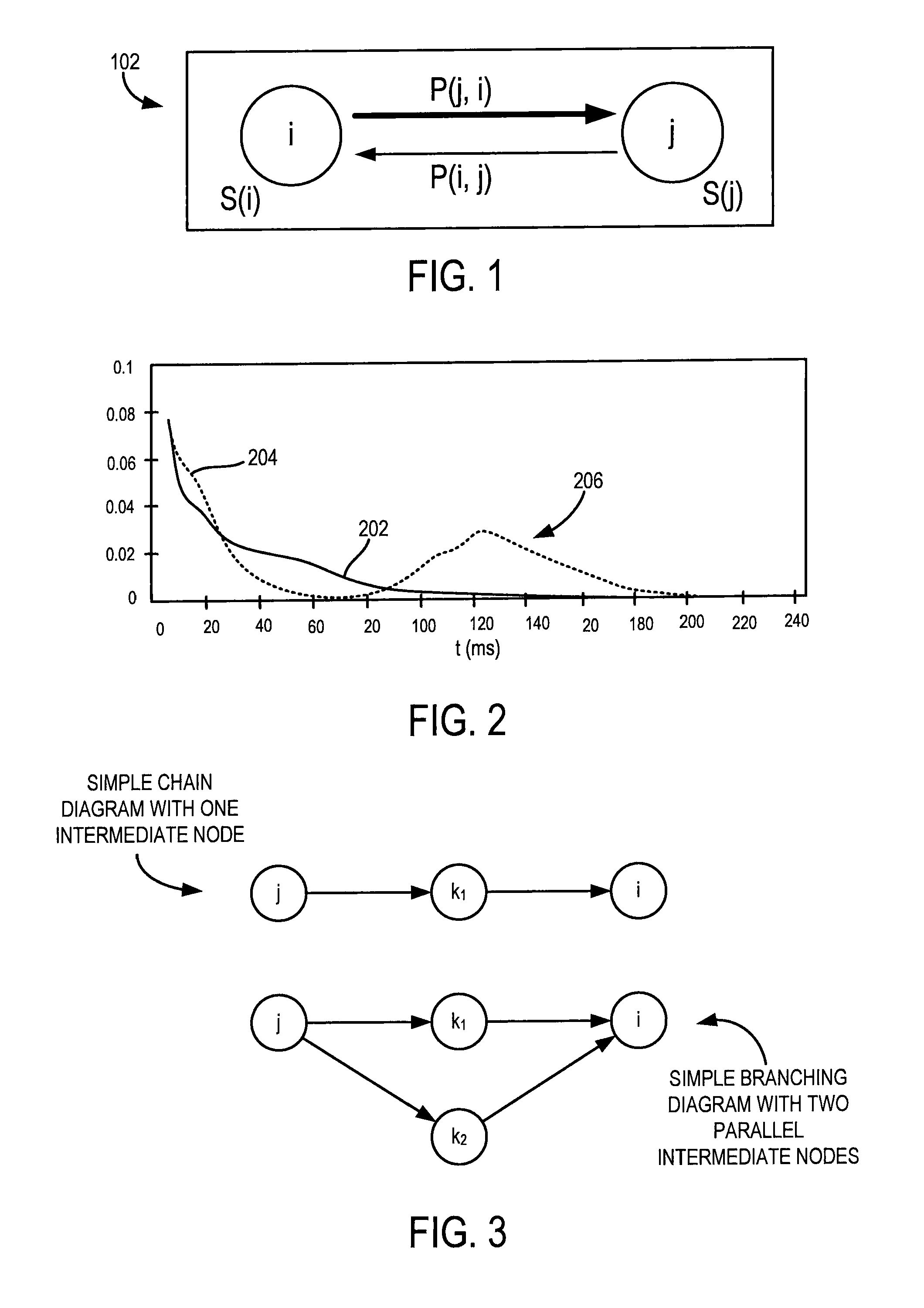 Method for suppressing and reversing epileptogenesis