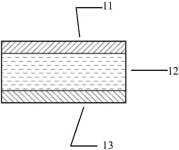 A kind of membrane material for infusion soft bag and its application