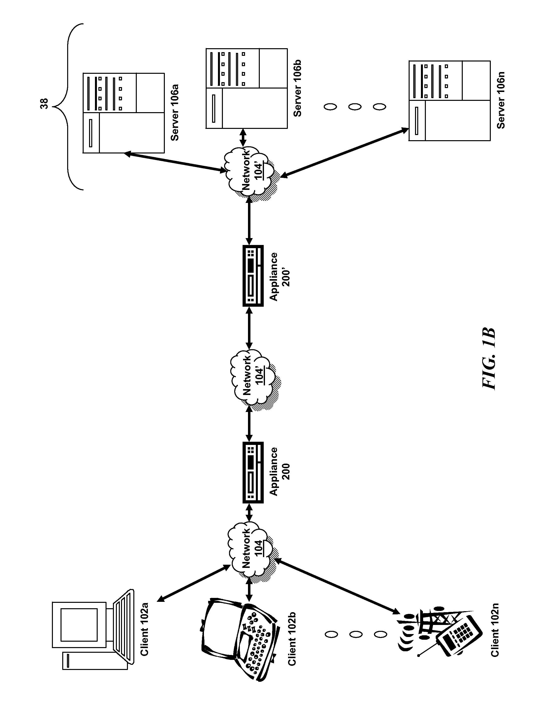 Systems and methods for providing a smart group