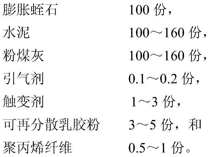 Cement-base sound-absorbing material for tunnel wall surfaces and preparation method thereof