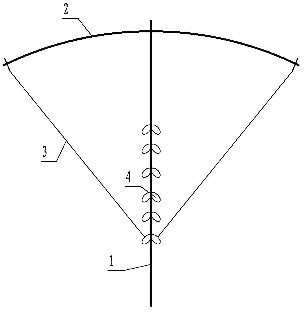 Cable bending radius controller and cable bending method