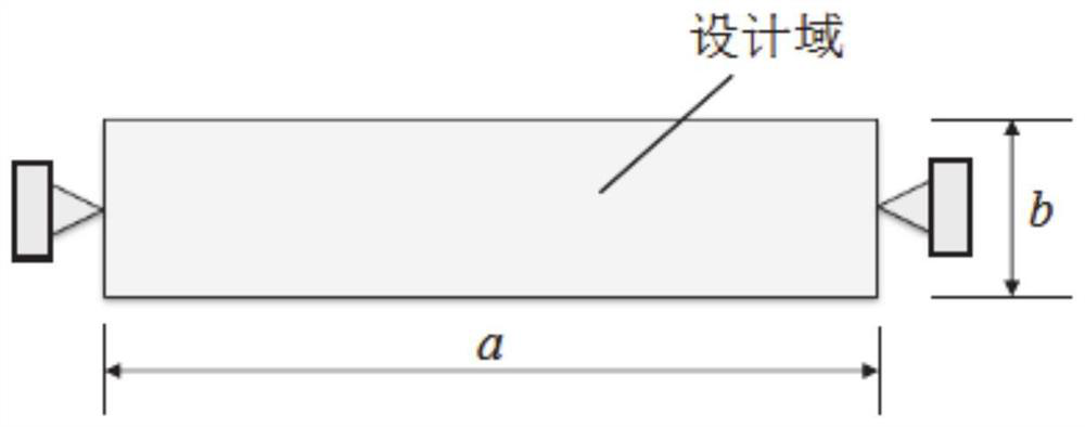 A nonlinear eigenvalue topology optimization method and system considering frequency-dependent materials