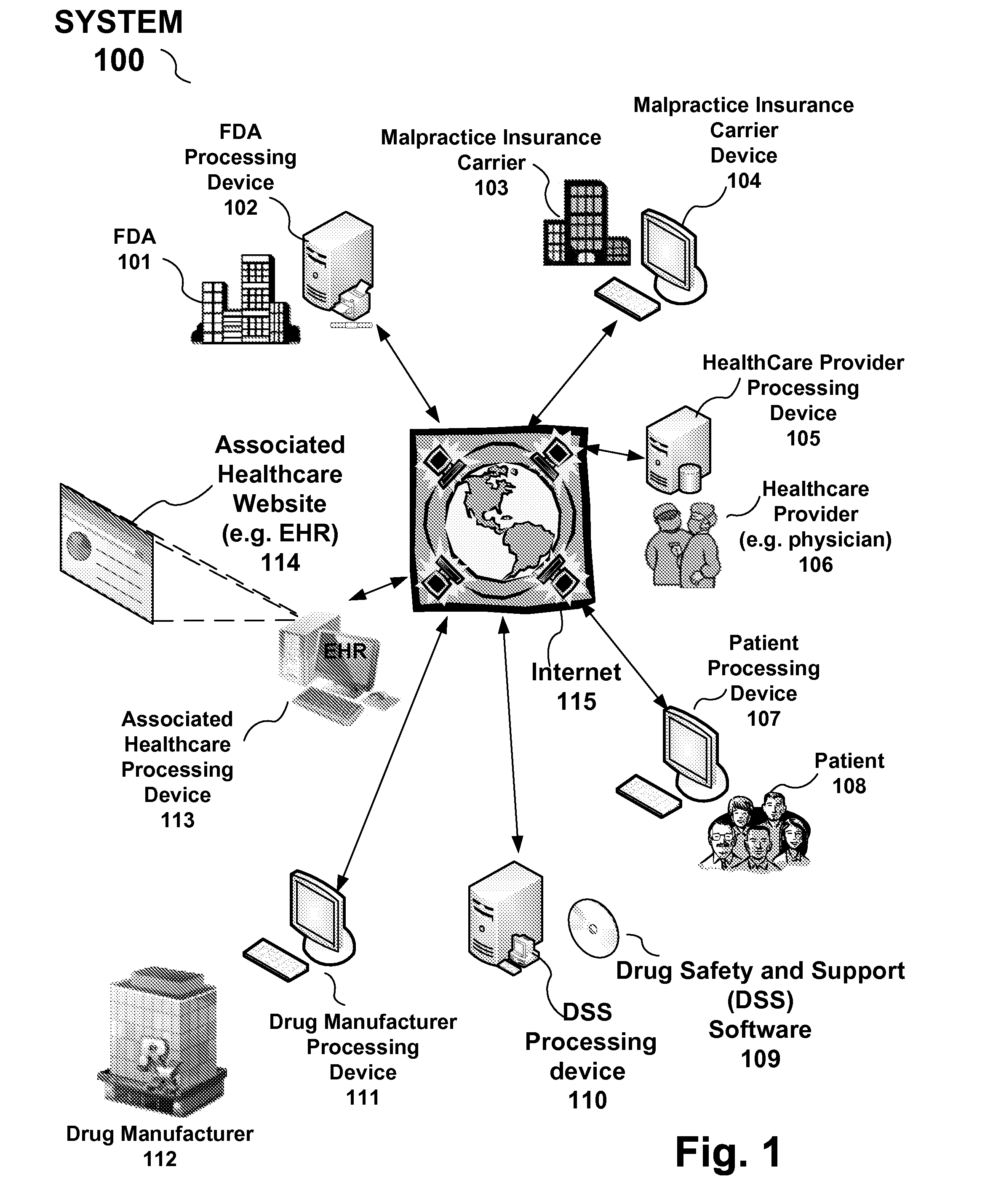 Drug and medical device safety and support information reporting system, processing device and method