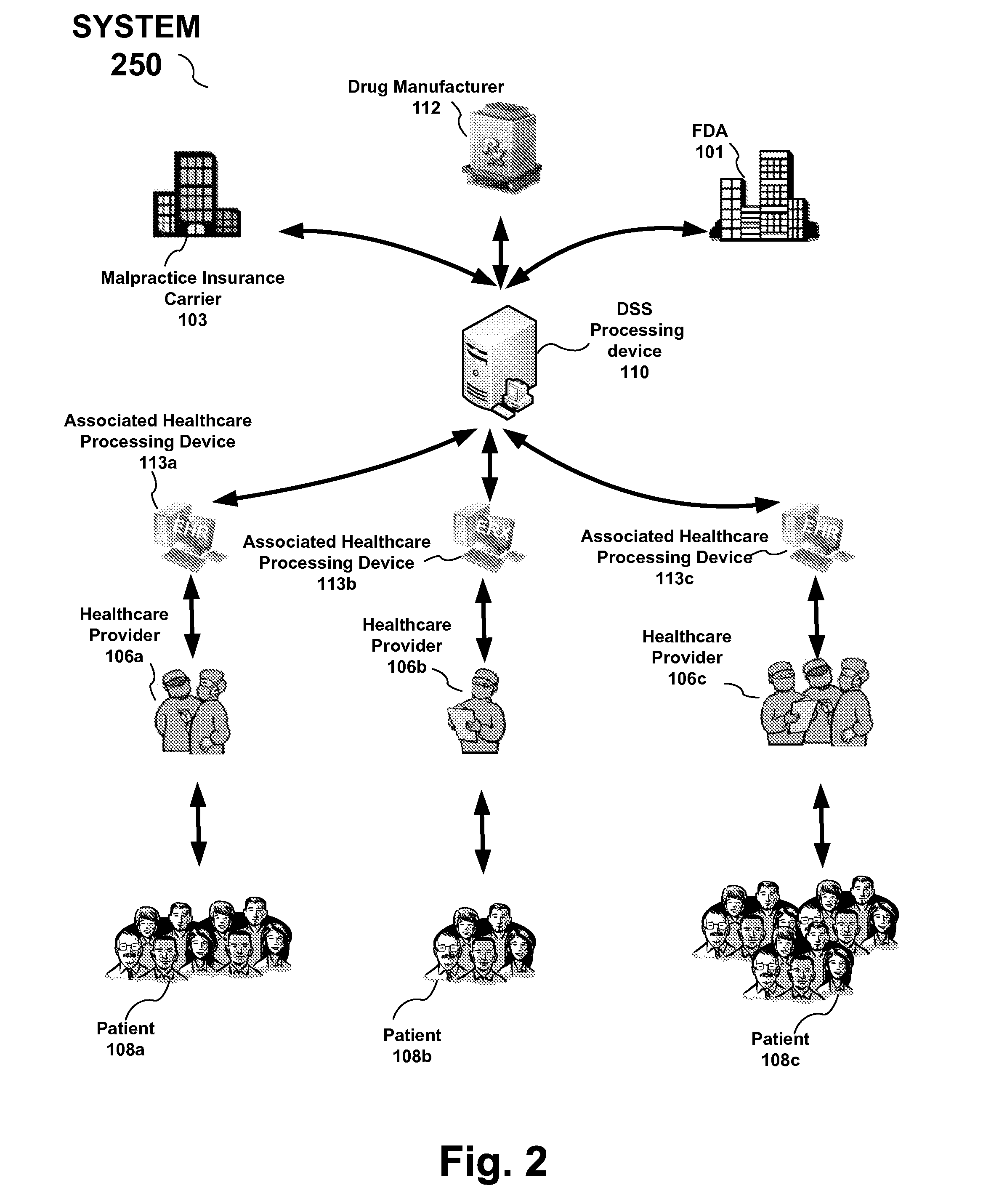 Drug and medical device safety and support information reporting system, processing device and method