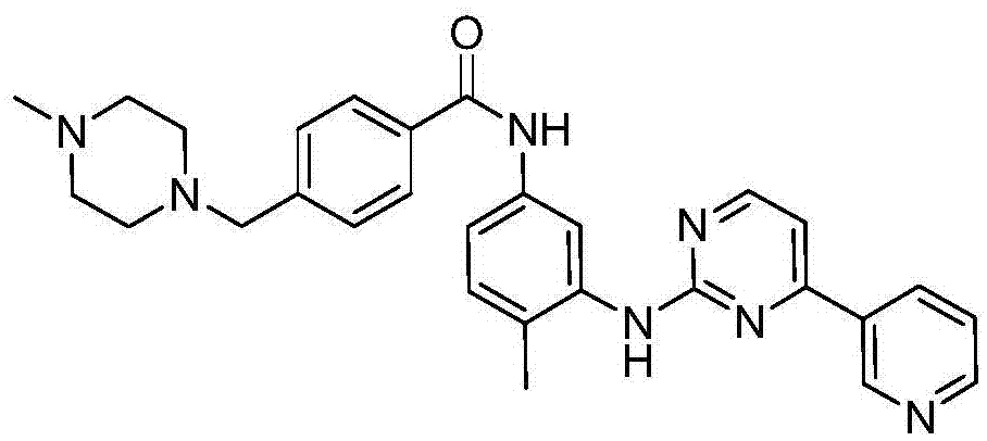 Preparation method for imatinib