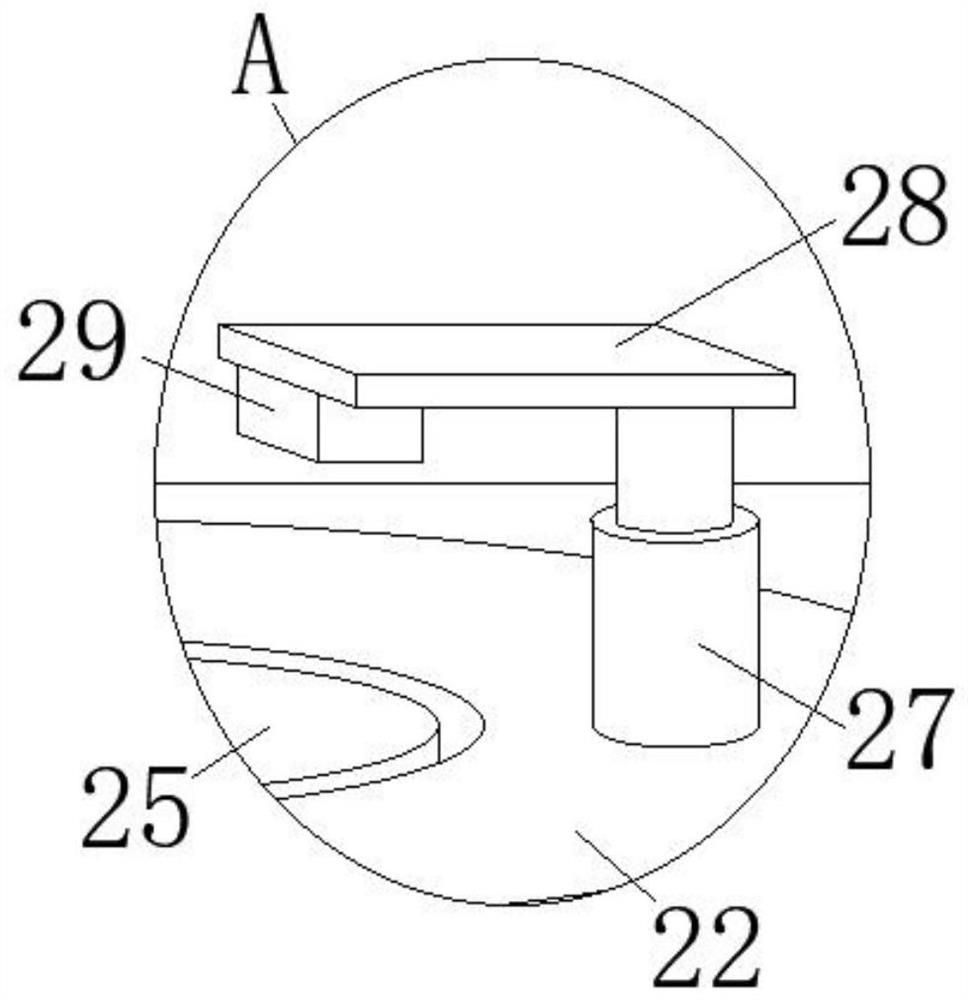 A kind of edging equipment for forklift parts finishing