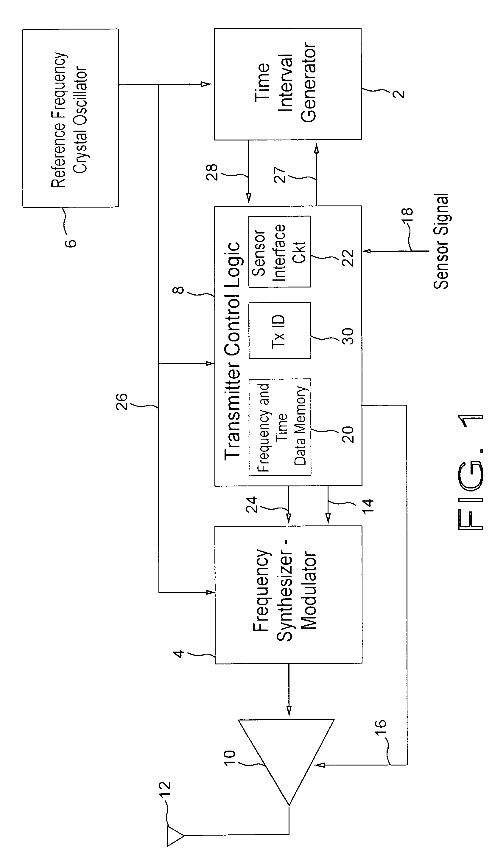 Urgent messages and power-up in frequency hopping system for intemittent transmission