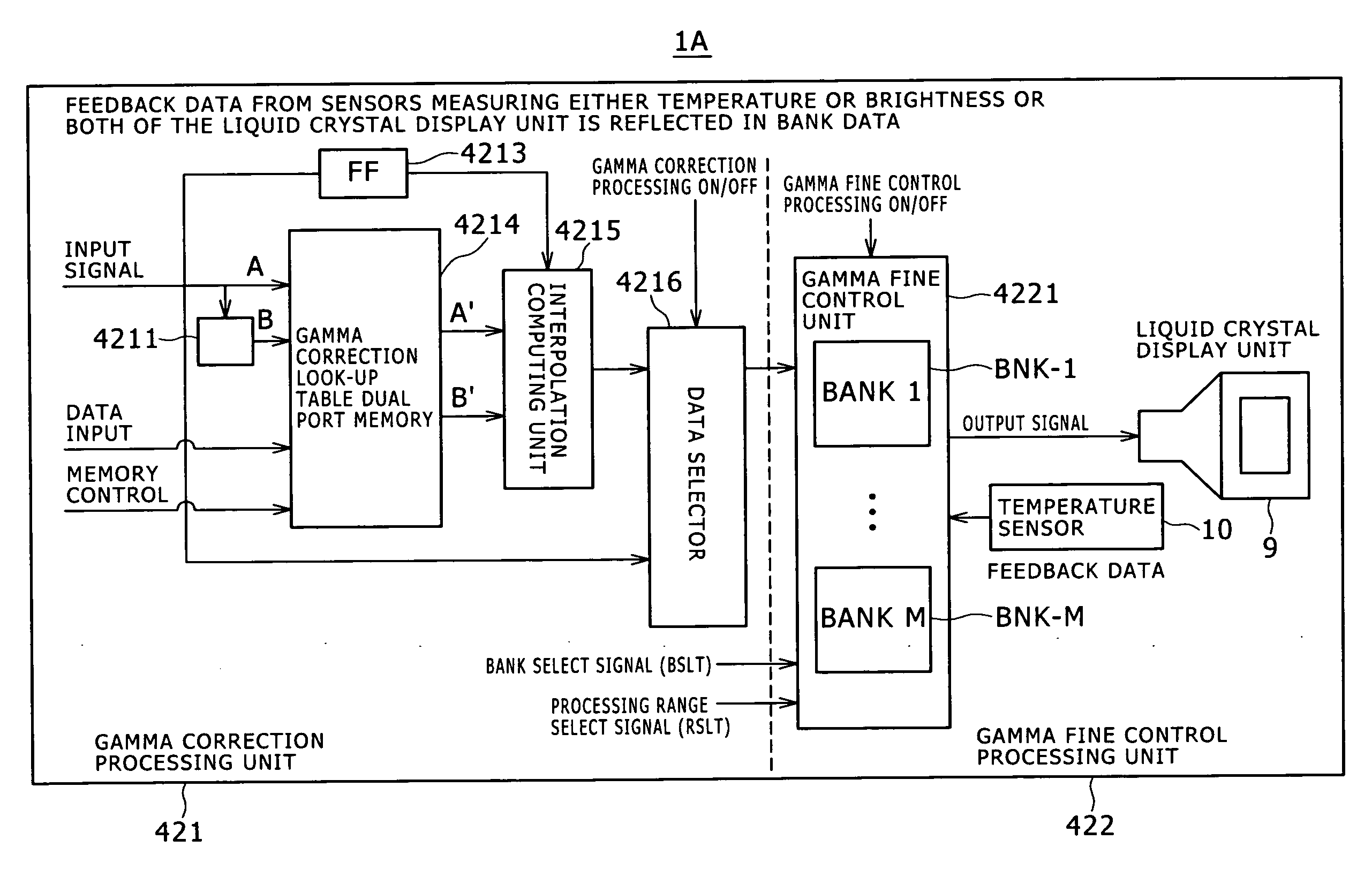 Image processing apparatus, image processing method, display apparatus, and projection display apparatus