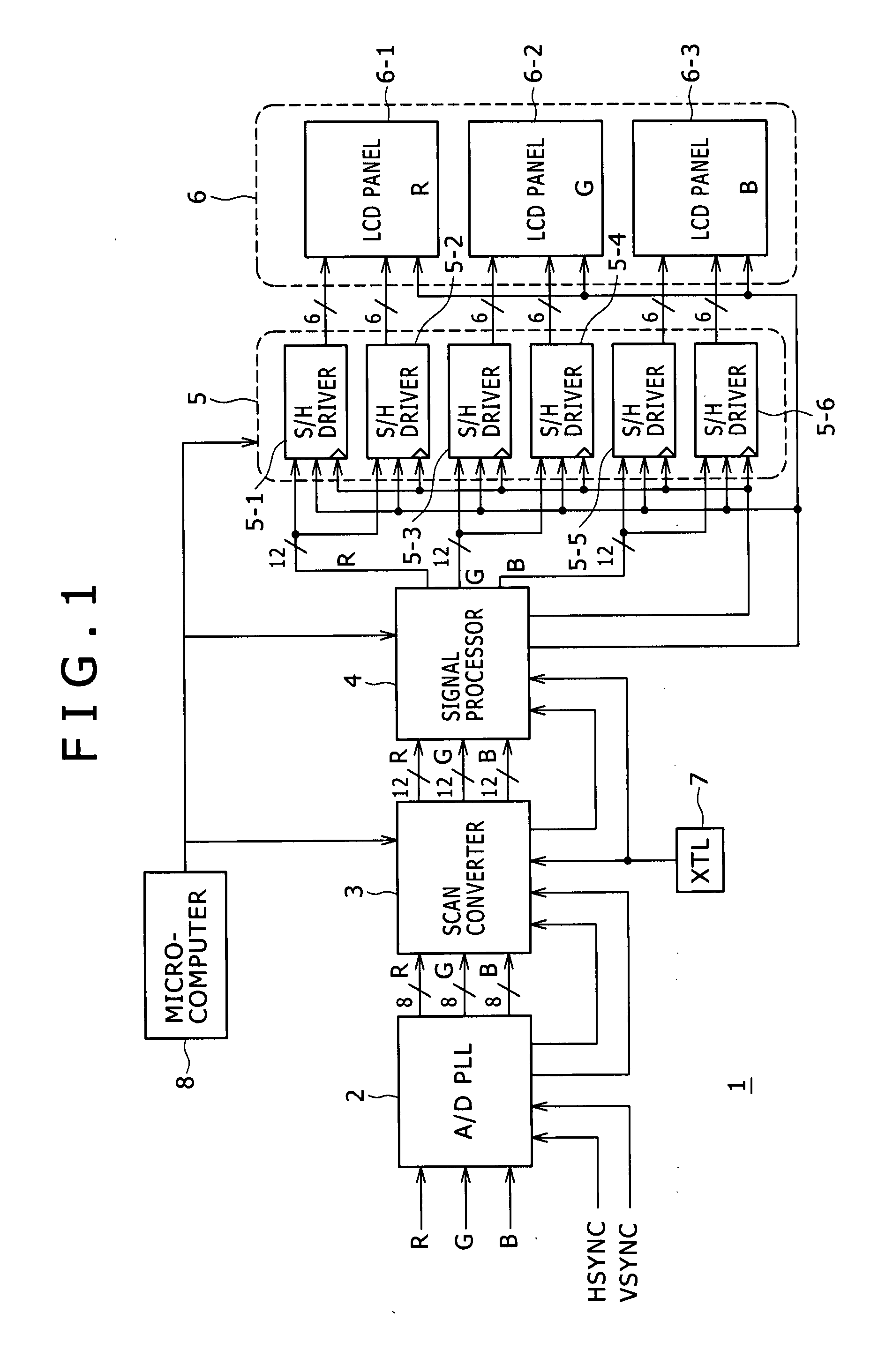 Image processing apparatus, image processing method, display apparatus, and projection display apparatus