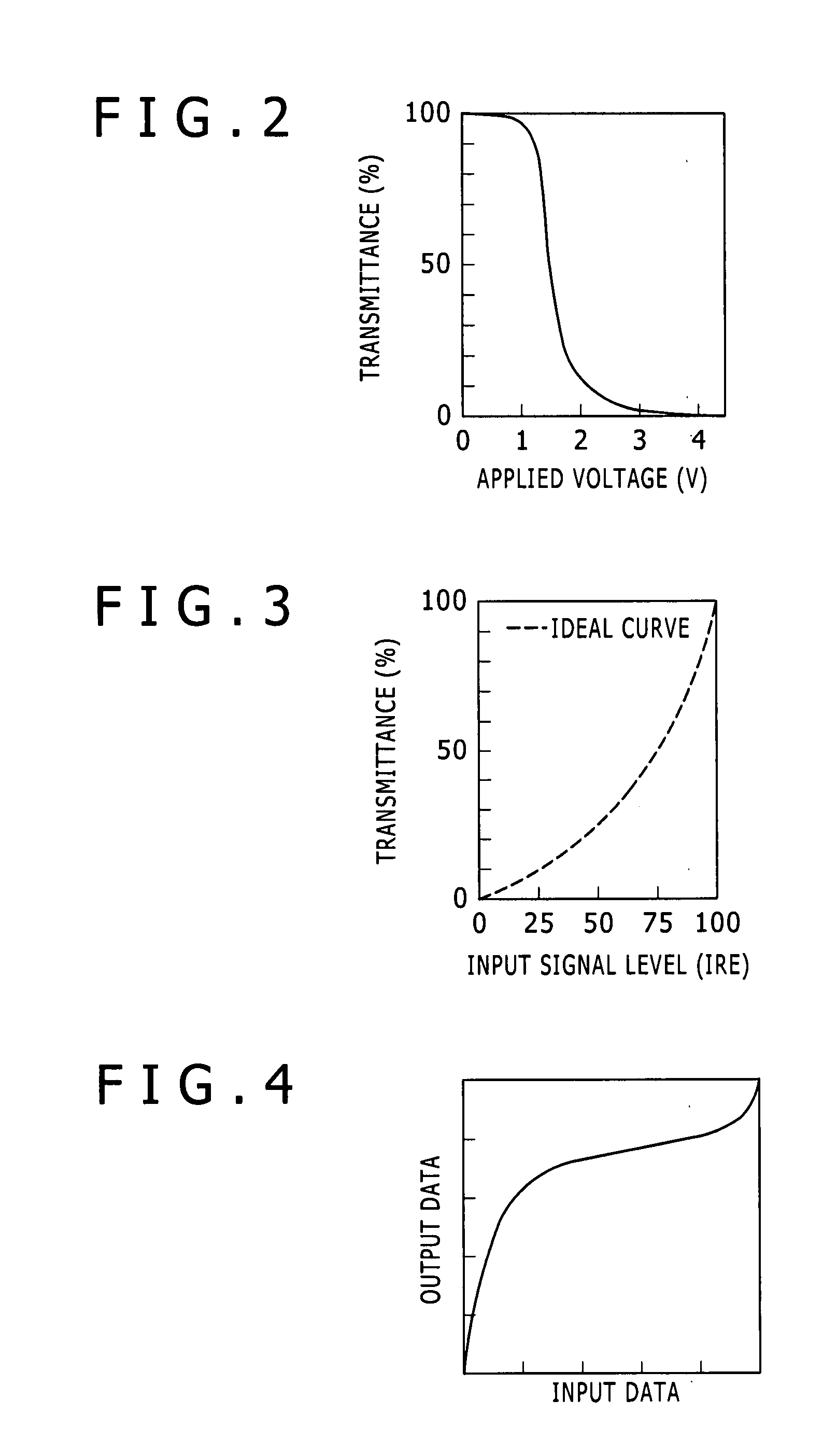 Image processing apparatus, image processing method, display apparatus, and projection display apparatus