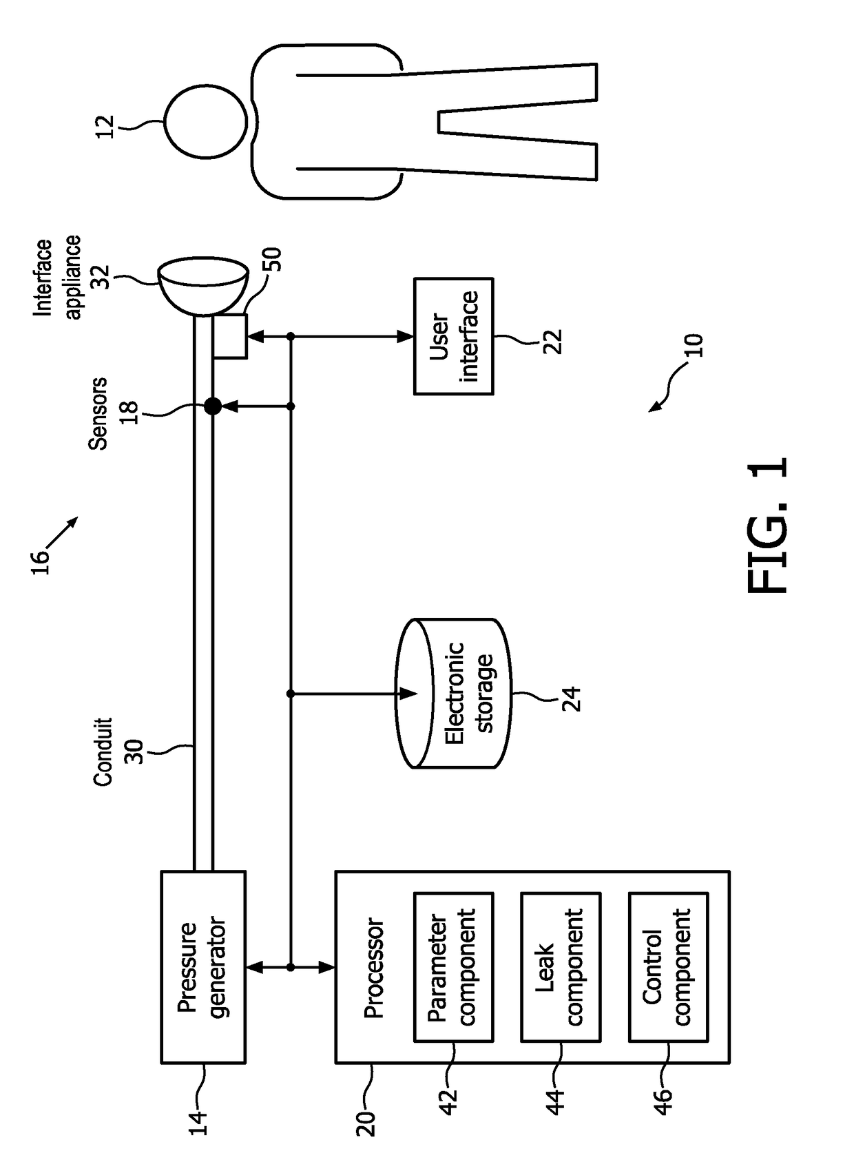 System and method for controlling leak