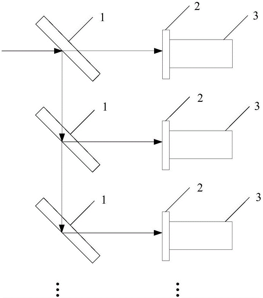 Camera module, photographing device and multispectral imaging method