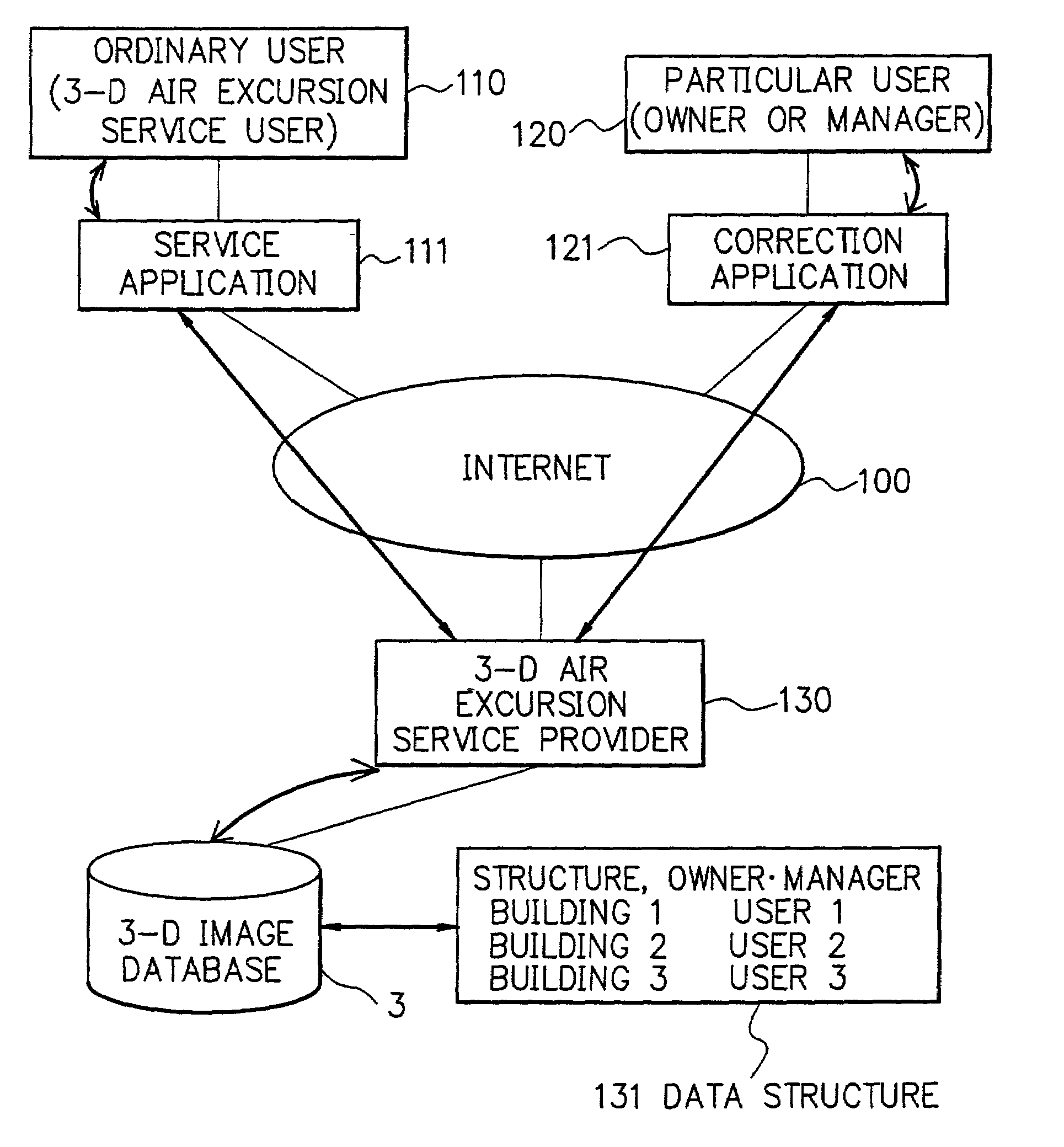 Server and client for improving three-dimensional air excursion and method and programs thereof
