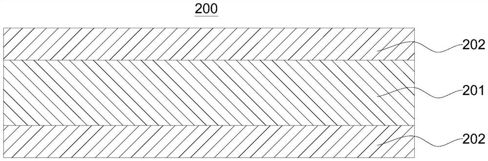 Battery cell, battery module and battery pack