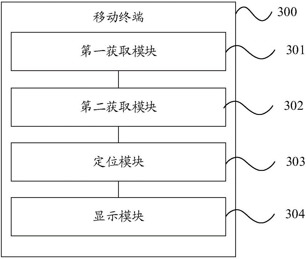 Background picture switching method and mobile terminal