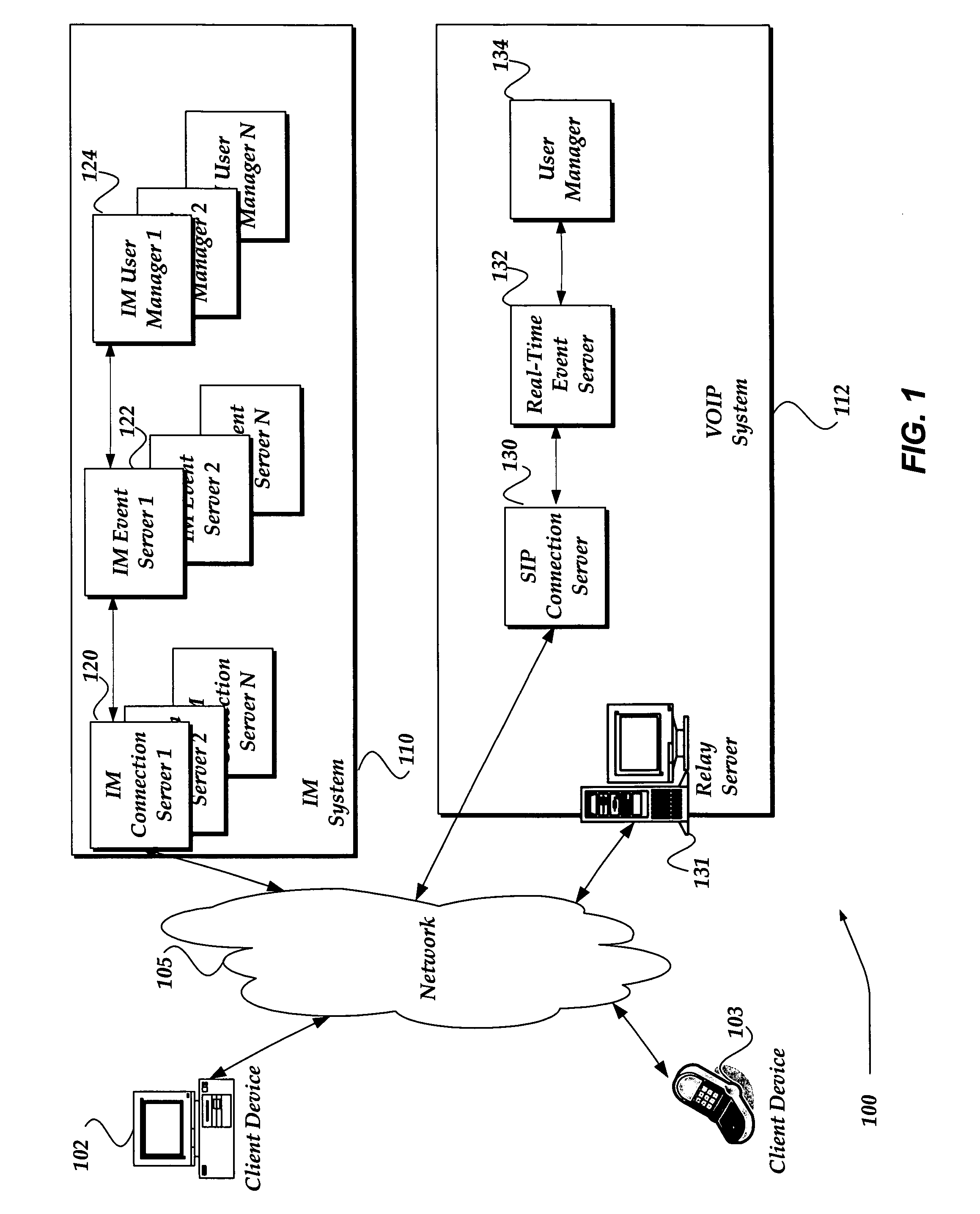 Efficiently detecting abnormal client termination