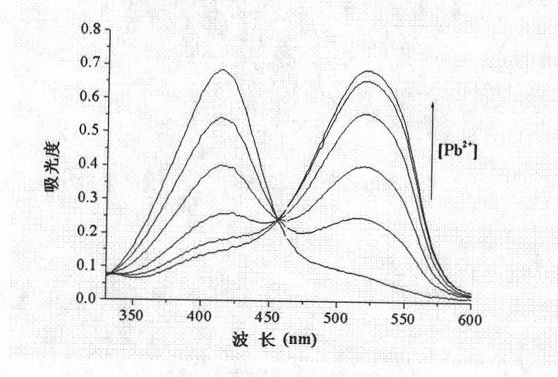 Method for rapidly detecting inorganic phosphorus in water solution