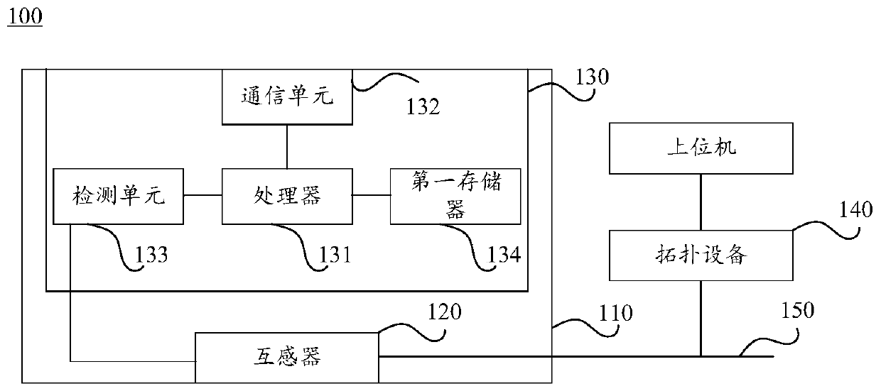 Circuit breaker, and method and device for automatically adapting topological signals